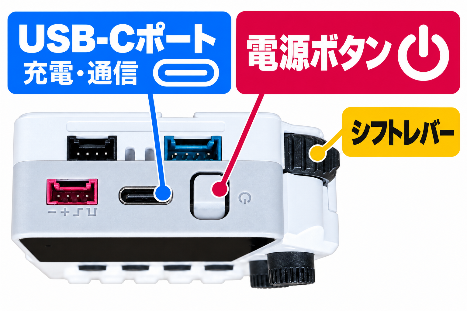 KANTAN Sampler上面の電源ボタン、USB-Cポート、シフトレバーの位置